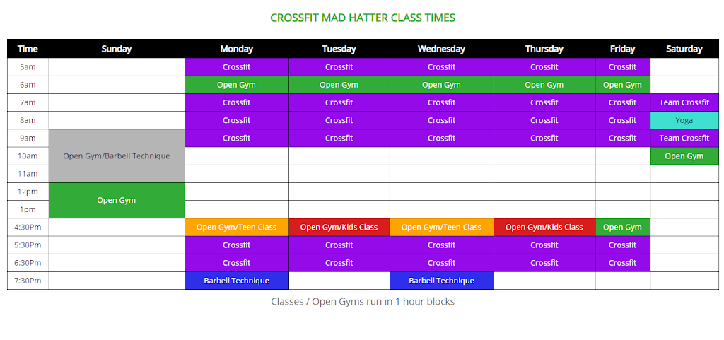 CrossFit Mad Hatter | 35 Appletree Ln, Pipersville, PA 18947 | Phone: (610) 392-2686